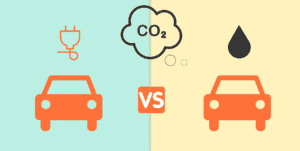 Véhicule à combustion ou électrique: qui pollue le plus? - Le Soir